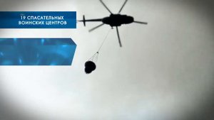 Гражданская оборона на современном этапе