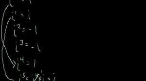 Число i и мнимые числа