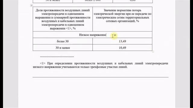 Потери сети снт. Потери в электросетях снт норматив.