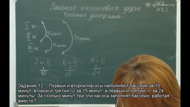 Разбор задания 11 - из ЕГЭ по математике часть B смотреть онлайн