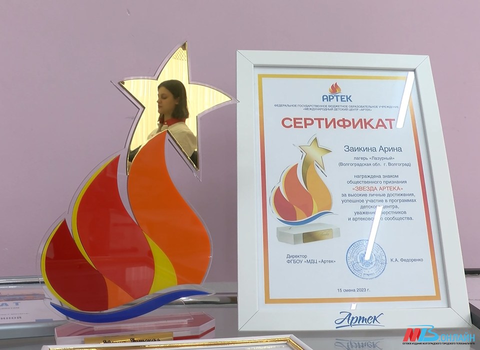 Артек достижения баллы. Достижения артек баллы. Таблица баллов артек. Артек достижения баллы. Коэффициенты баллов артек.