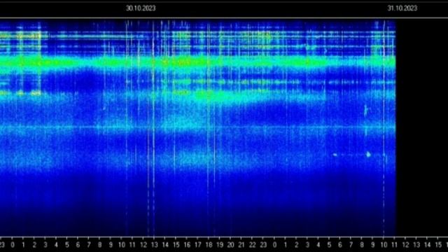 Мега Электро всплески накрыли график смотреть онлайн