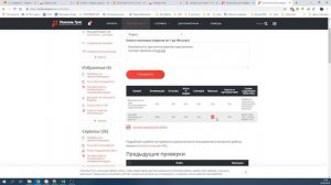 Интент запросов_ инструменты, анализ на основе семантического ядра и выдачи