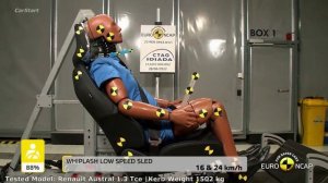 Renault Austral HEV 2022 Crash Test, Crash & Safety (EURO NCAP)