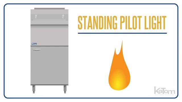 Pitco 45-lb. Gas Fryer (40D) смотреть онлайн