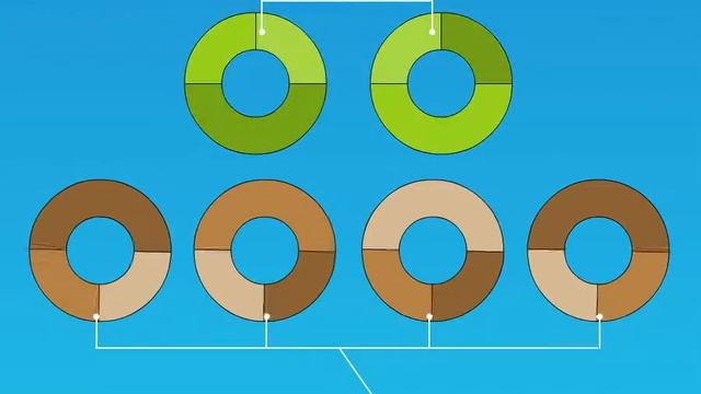 Скорость оборота вещества живой и неживой материи смотреть онлайн
