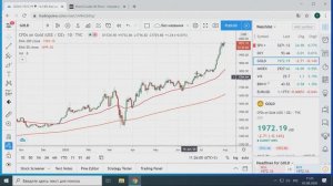 Forex Optimum 03.08.2020. Чёрная полоса заканчивается