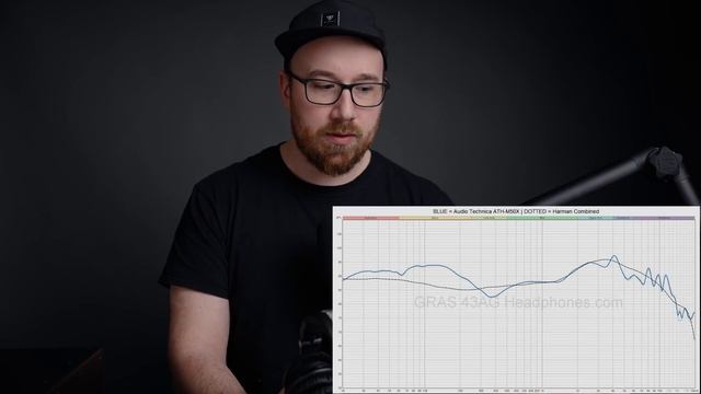 M50X? Watch this first!! смотреть онлайн