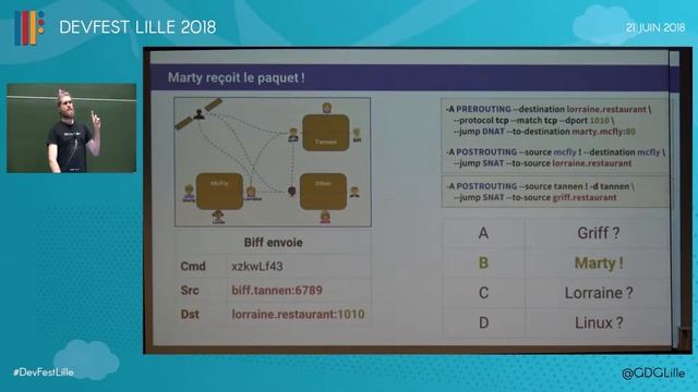 À tables ! Router efficacement avec Iproute et Netfilter. смотреть онлайн