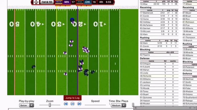 Football Moguls 2029 MVP смотреть онлайн