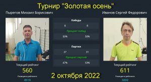 Встреча Пырегов М.(560)-Иванов С.(611). Турнир "Золотая осень" 02.10.22.