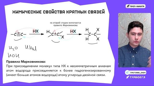 Правила Зайцева и Марковникова