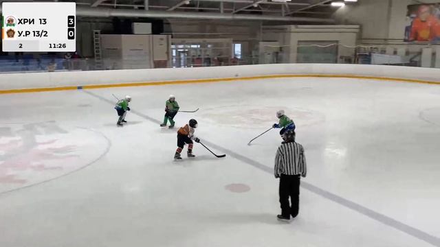 ПСО 2013г.р. Второй дивизион Хризотил 13 (Асбест) - Уральские Рыси 13/2 (Реж) смотреть онлайн