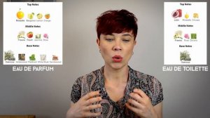 Nomade EdP vs EdT by Chloé - fragrance comparison