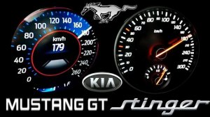 Ford Mustang GT V8 vs Kia Stinger  GT V6 top Speed Acceleration | 5 L vs 3.3 L
