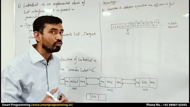 LinkedList in Java Collection by Deepak || Advantages and disadvantages of LinkedList смотреть онлайн