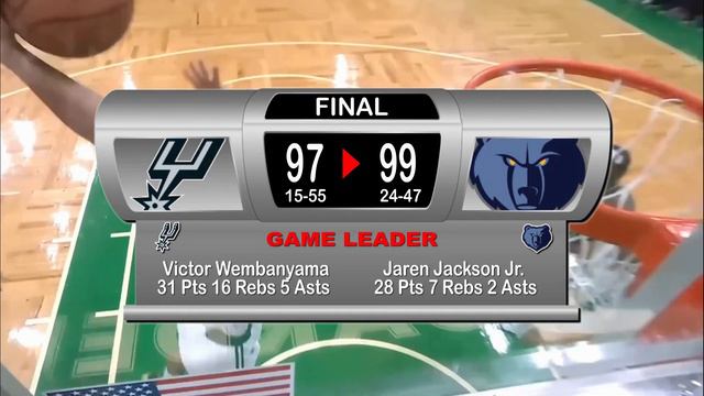 NBA STANDINGS TODAY through MARCH 23, 2024, NBA SCORE TODAY, NBA GAME SCHEDULE, NBA GAMES TODAY смотреть онлайн