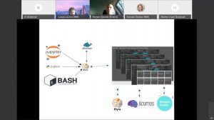 NoCode/LowCode on KubeFlow using Elyra - Quick Demo of CLAIMED Component Library