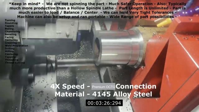 External Premium Connection OCTG API Threading-Rethreading with RMT TGB14 CNC Machine смотреть онлайн