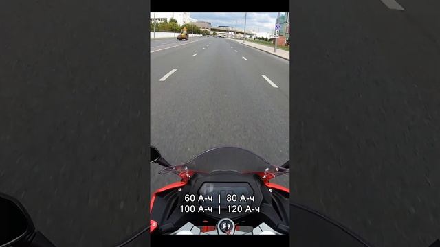 Yamaha R3 - ЛУЧШИЙ Спортбайк 2022 года!