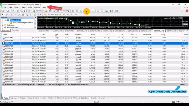 Best Forex Robot 2023 - Live Robot trading scalping  +$1740 EARN TODAY