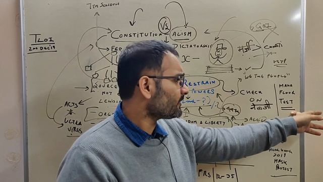 Constitution and Constitutionalism | Lecture 1 | UPSC law optional | смотреть онлайн