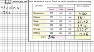 Задание № 234 - Математика 5 класс (Виленкин, Жохов)