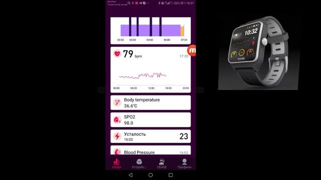 Зачем измерять температуру тела Мониторинг здоровья