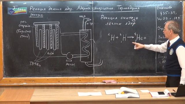 Урок 226 (осн). Реакция деления ядер. Термоядерная реакция