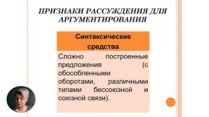 9й класс;  Русский язык и литература   Функционально смысловой тип речи  Рассуждение