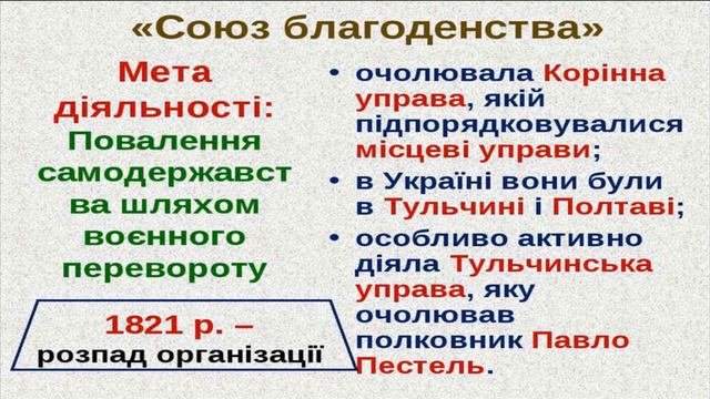 Історія України. Частина 22. Початок українського національного відродження і рух декабристів.