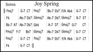 Joy Spring Backing Track (F)