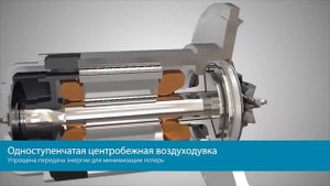 Воздуходувки Sanitaire TurboMax — максимальная эффективность при минимальном энергопотреблении