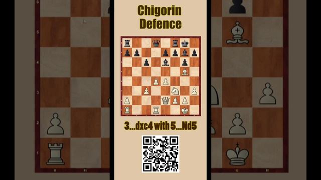 Chigorin Defence - 3...dxc4 with 5...Nd5