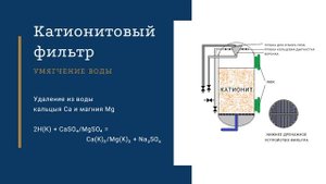В. П. Чебатарёв. Справочник газифицированных котельных. Катионитовый фильтр