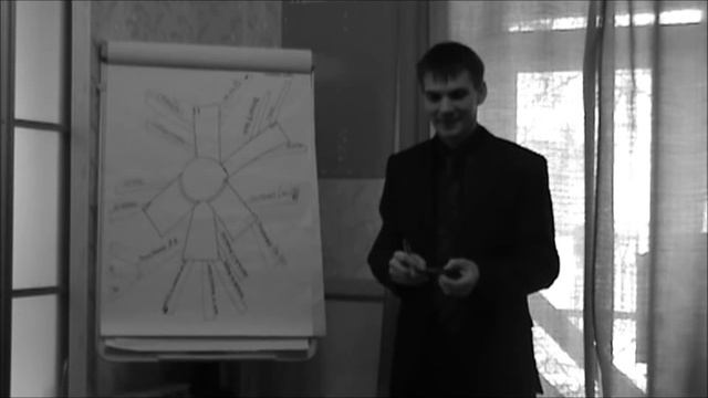 Как не забыть слова во время выступления.wmv смотреть онлайн