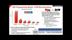 Использование Xilinx FPGA для высокоскоростных вычислений (HPC). Суперкомпьютерные Дни России 2020