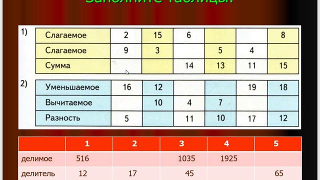 Математика 5 класс Виленкин Ч.1 п.1