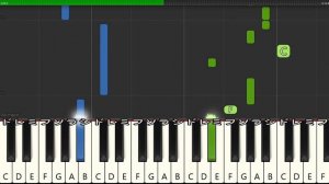 At God's Mercy - rerulili feat.Vocaloids - EASY Piano Tutorial / 神のまにまに【ピアノ簡単楽譜】れるりりfeat.ミク&リン&GUMI