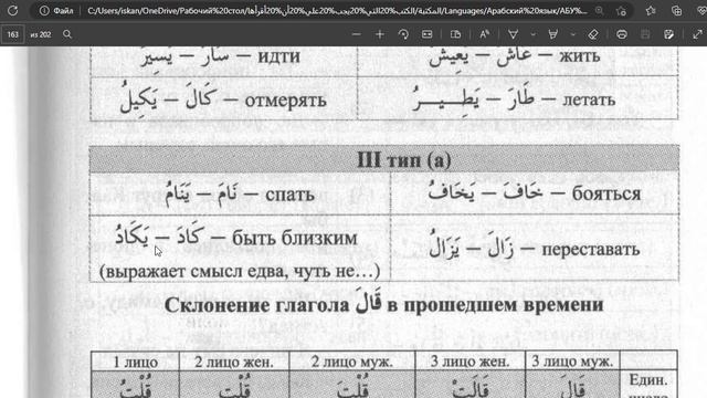 Три типа пустых глаголов в арабском языке смотреть онлайн