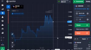 Схема заработка на квотекс. Сигнальный лист с сигналами на будущее. Quotex отложенные сделки.