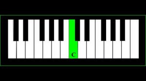 Easy Piano Tutorial: Yankee Doodle