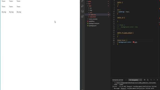Видеоурок по таблицам html | Адаптивная таблица css смотреть онлайн