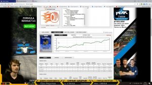 Туториал по системе рейтингов в iRacing