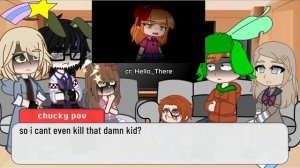 Fandoms react to The Afton Family! || Part 1/? || Gacha Club || FNAF ||