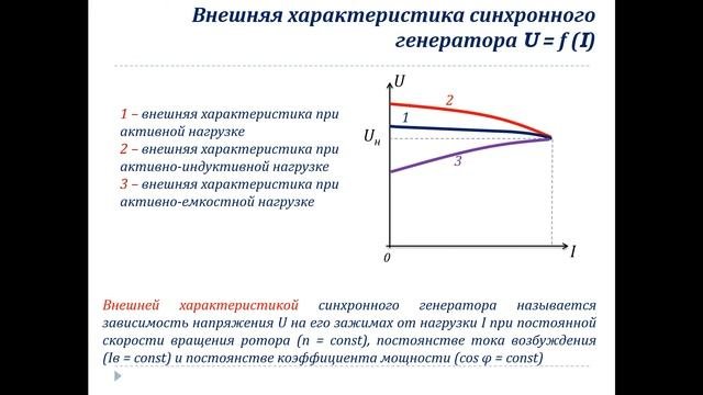 Электрические машины, часть 6. Синхронные машины.