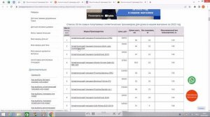 Эллиптический тренажер CardioPower X52 отзывы и обзор репутации в интернете