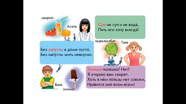 1 сынып. Русский язык.52 урок. Еда, Сбор мнений
