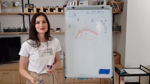 Эффект стрелки. Как выполнить наращивание с эффектом подводки. Схема. смотреть онлайн