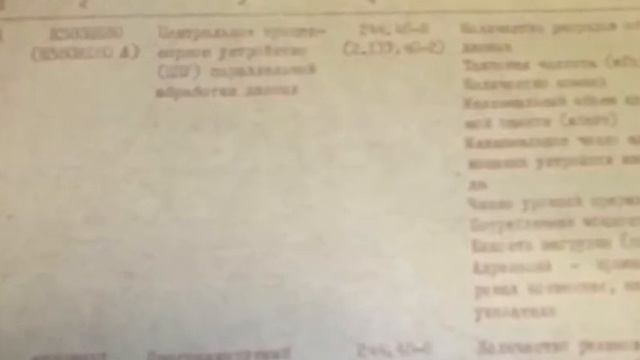 Микропроцессоры серии К580